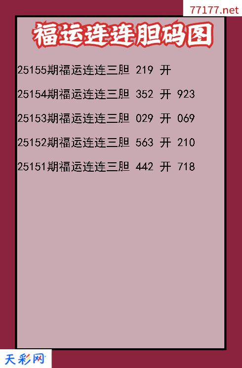 第25154期福彩3d福运连连胆码图