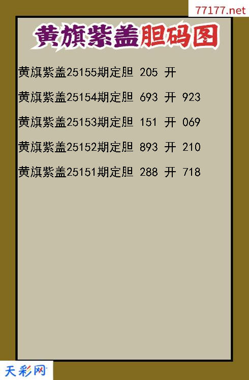 第25154期福彩3d黄旗紫盖胆码图