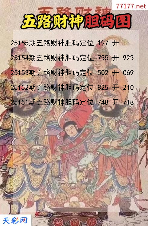 五路财神第25154期福彩3d胆码图