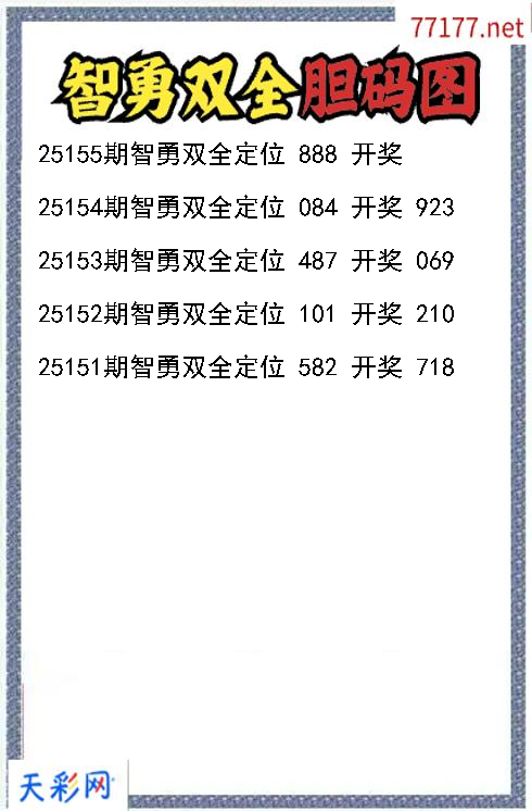 福彩3d第25154期智勇双全胆码图