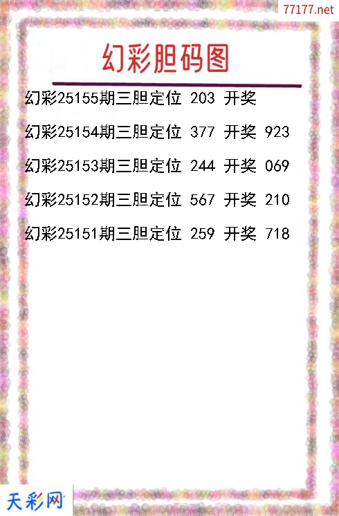 第25154期福彩3d幻彩胆码图