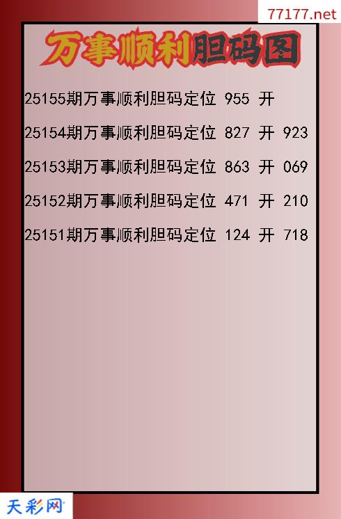 3d第25154期往事顺利胆码图