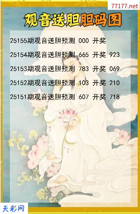 d观音送胆第25154期胆码图