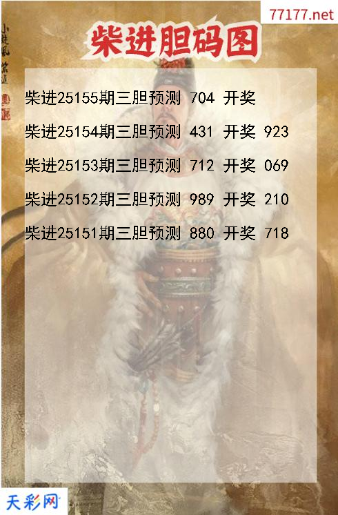 第25154期福彩3d柴进胆码图