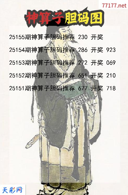 第25154期福彩3d神算子胆码图
