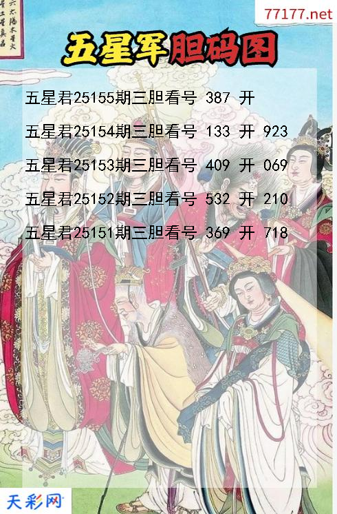 第25154期五星军福彩3d胆码图