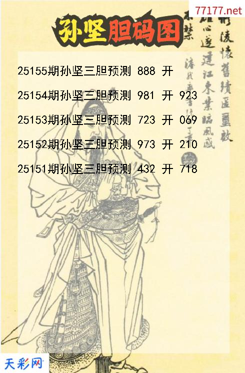 第25154期3d孙坚胆码图