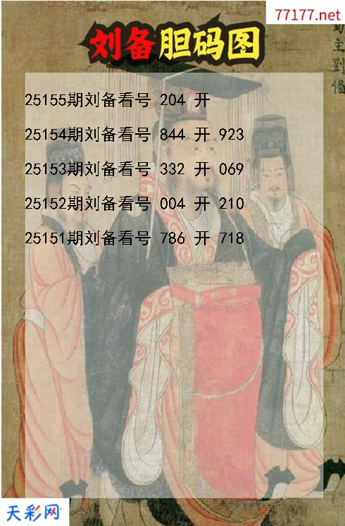 3d第25154期刘备胆码图