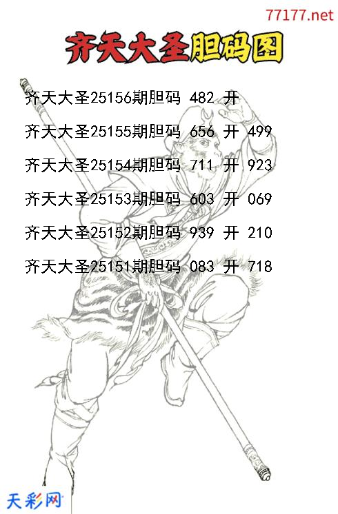 第25155期福彩3d齐天大圣胆码图