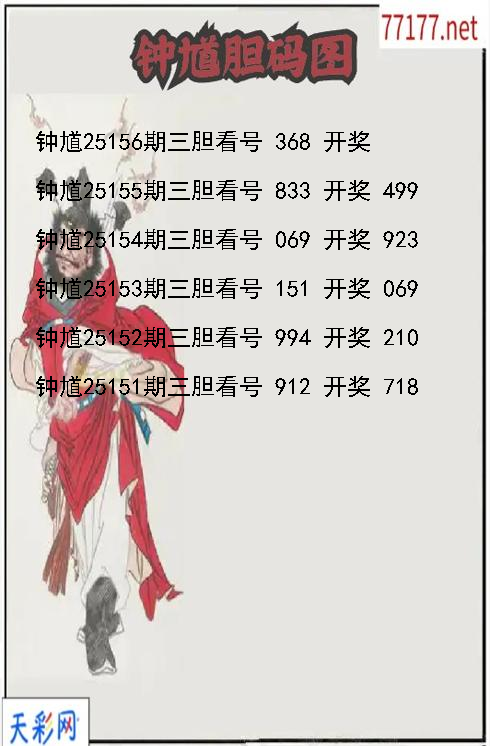钟馗25155期3d胆码图