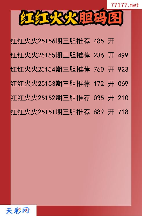 福彩3d红红火火第25155期胆码图