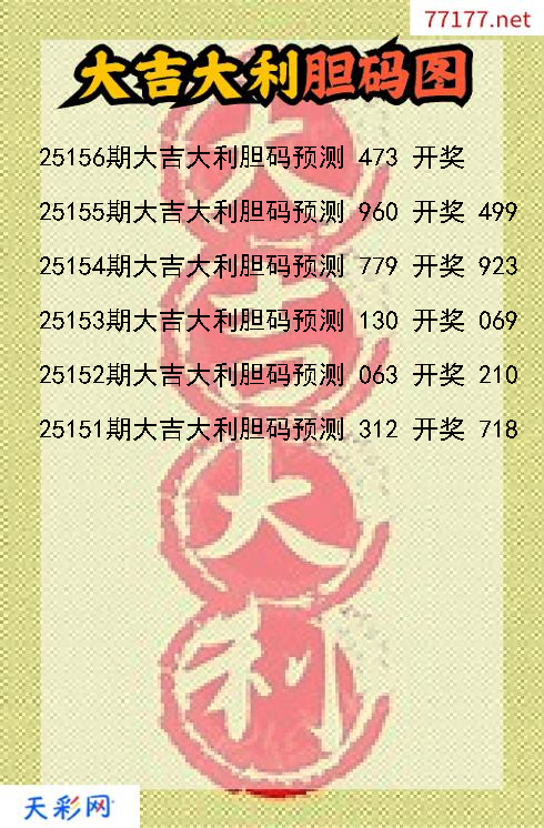 3d大吉大利第25155期胆码图