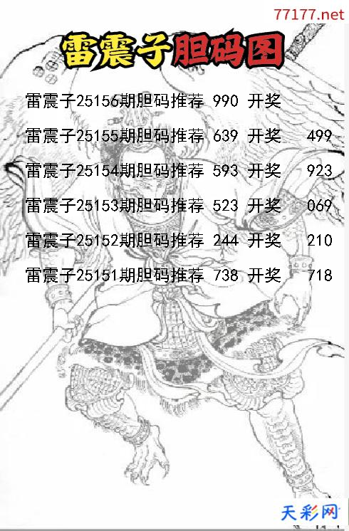3d雷震子第25155期胆码图