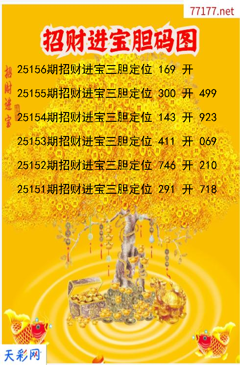招财进宝第25155期3d胆码图