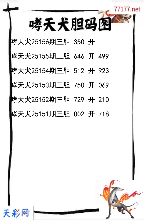 哮天犬第25155期3d胆码图