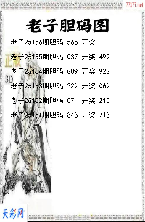 3d第25155期老子胆码图