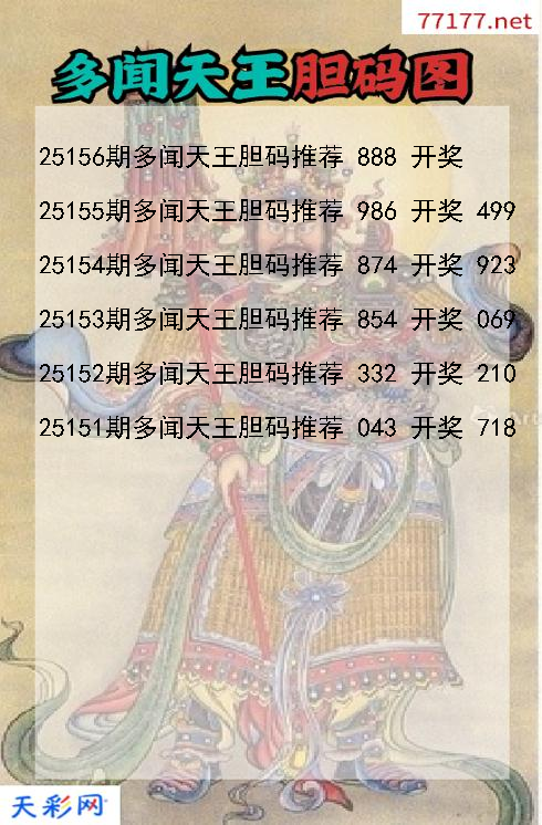 多闻天王第25155期福彩3d胆码图