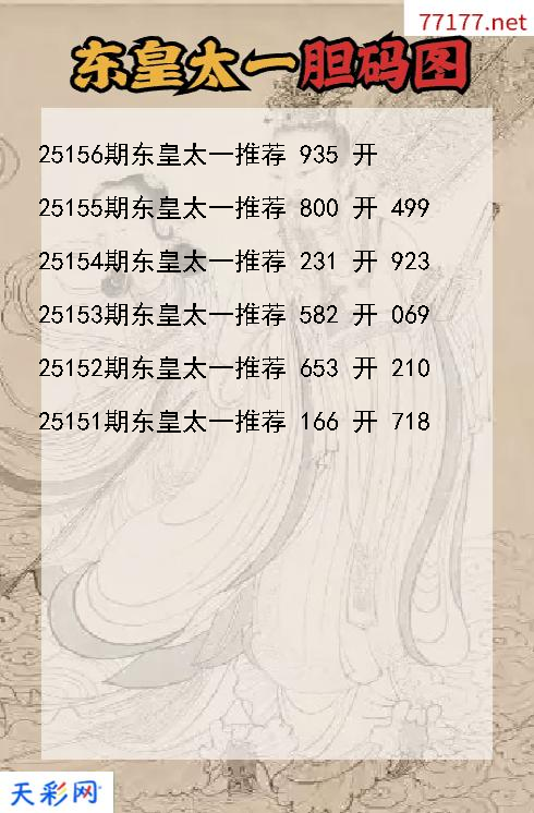 3d第25155期东皇太一胆码图