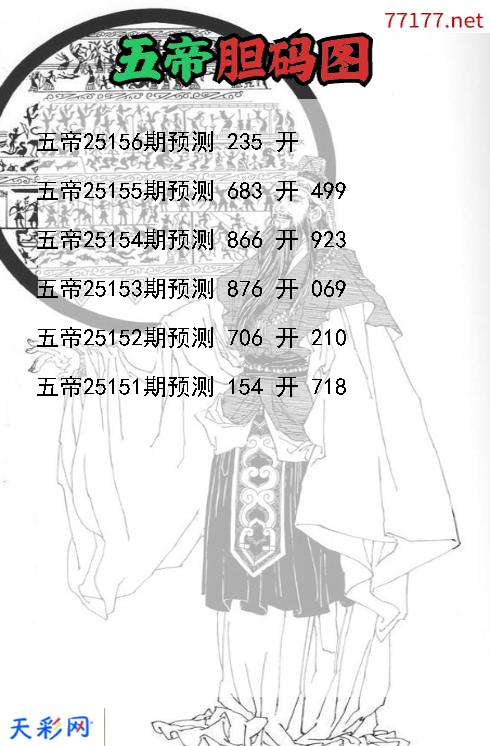 第25155期五帝3d胆码图