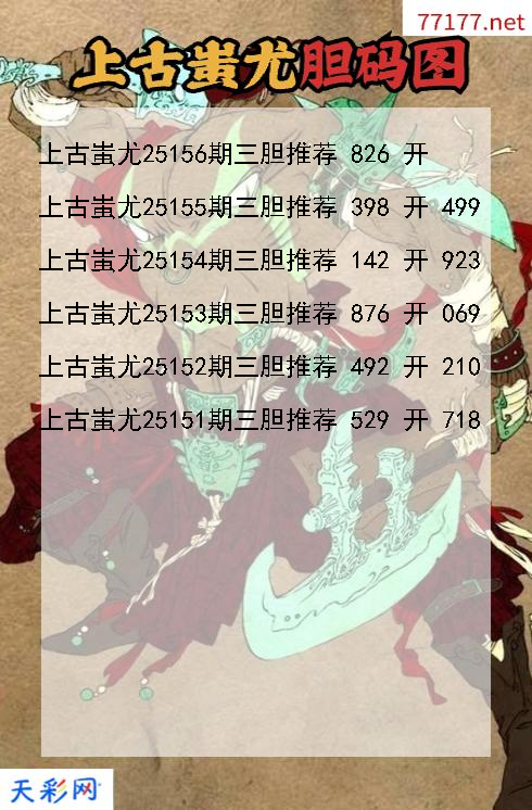 福彩3d上古蚩尤第25155期胆码图