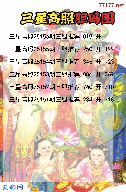 第25155期福彩3d三星高照胆码图