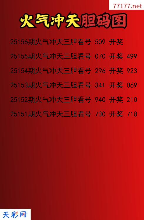 3d第25155期火气冲天胆码图