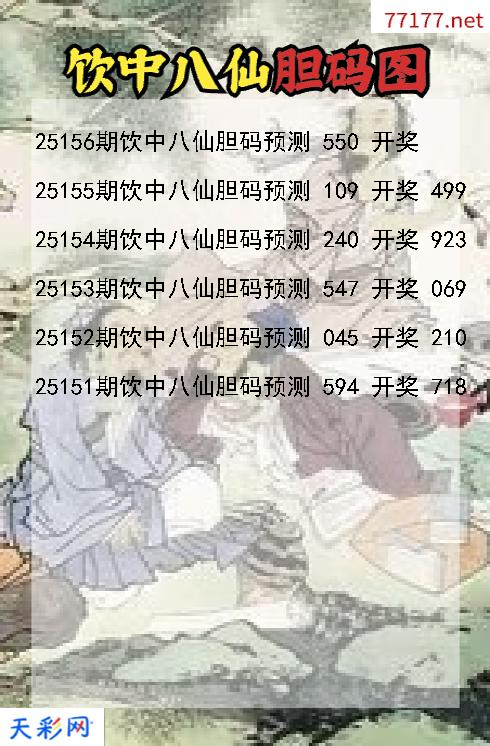 饮中八仙第25155期福彩3d胆码图