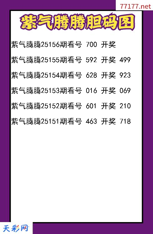 紫气腾腾25155期3d胆码图