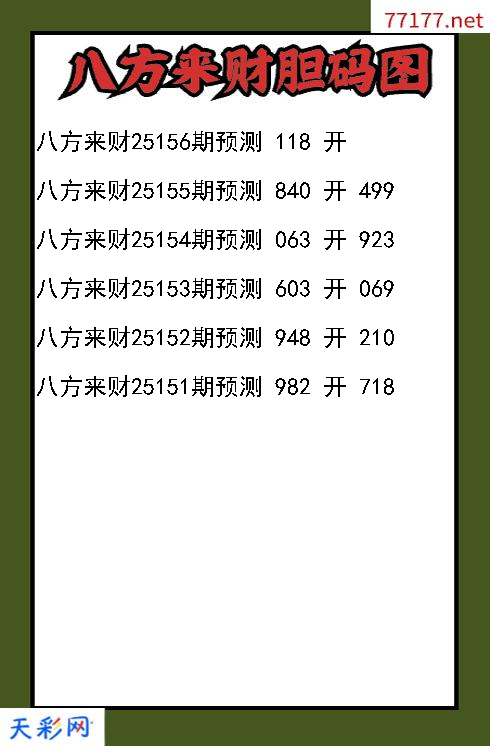 第25155期3d八方来财胆码图