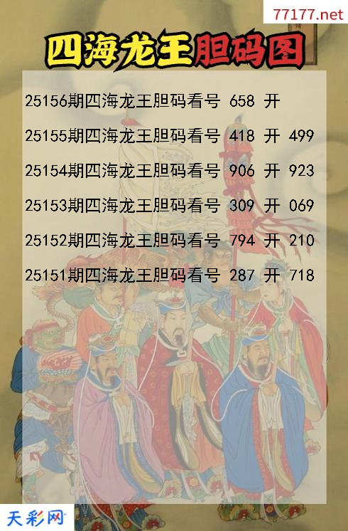 第25155期福彩3d四海龙王胆码图