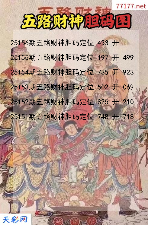 五路财神第25155期福彩3d胆码图