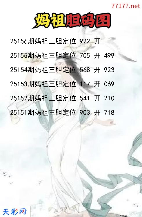 福彩3d妈祖第25155期胆码图