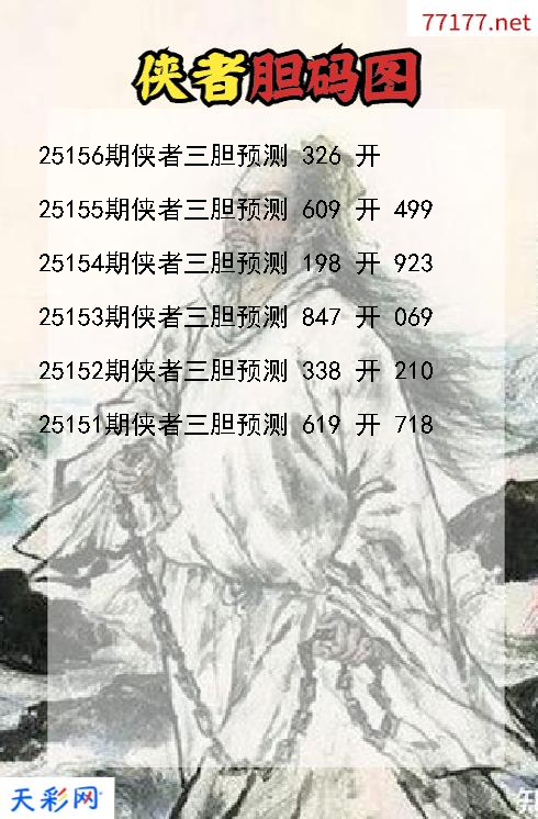 侠者25155期3d胆码图
