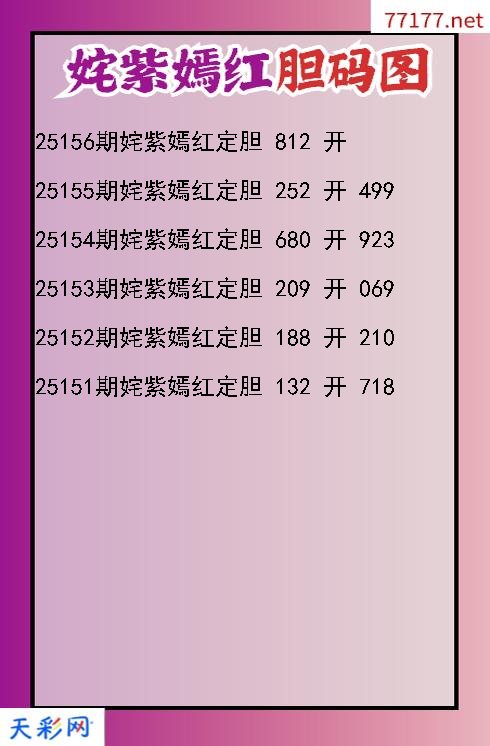 福彩3d第25155期姹紫嫣红胆码图