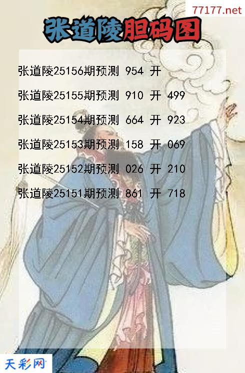 第25155期福彩3d张道陵胆码图