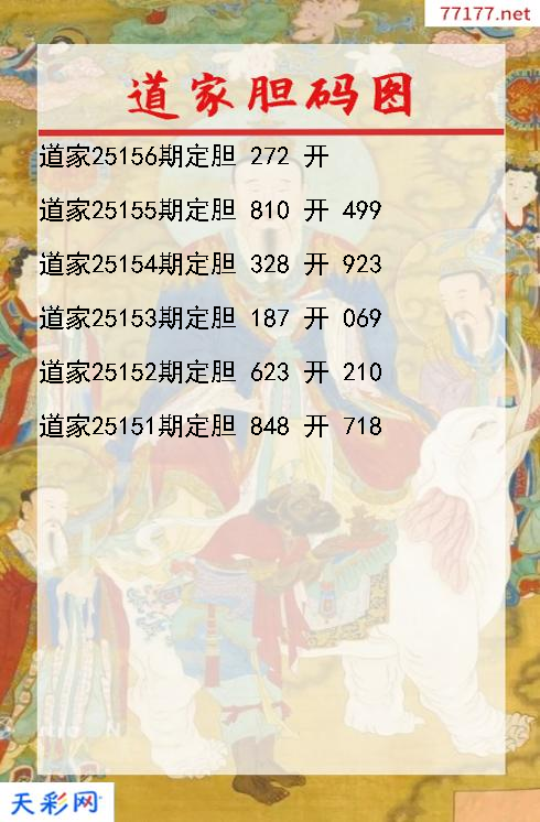 道家第25155期3d胆码图