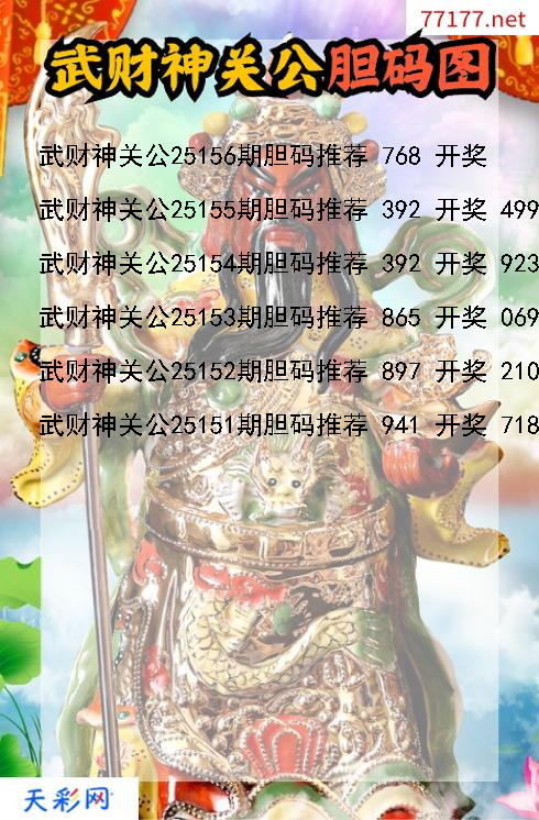 第25155期福彩3d武财神关公胆码图