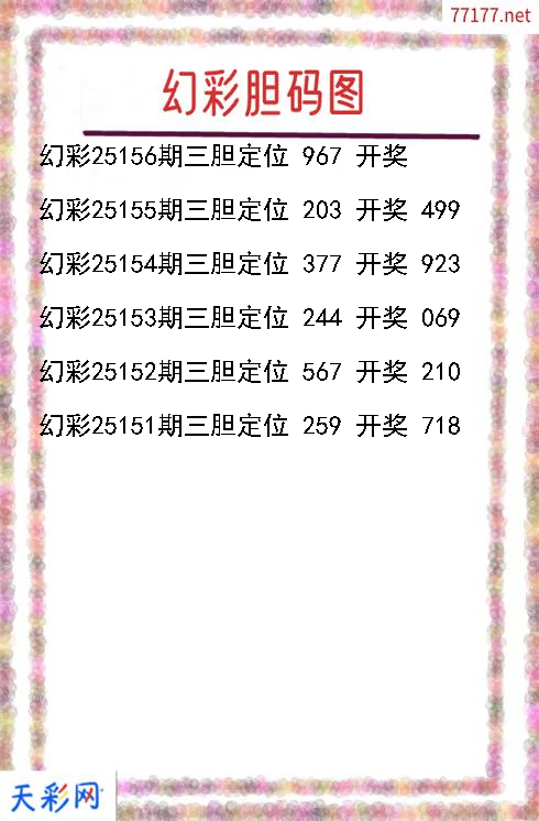 第25155期福彩3d幻彩胆码图