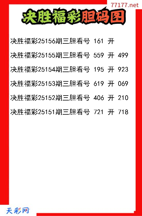 决胜福彩第25155期福彩3d胆码图