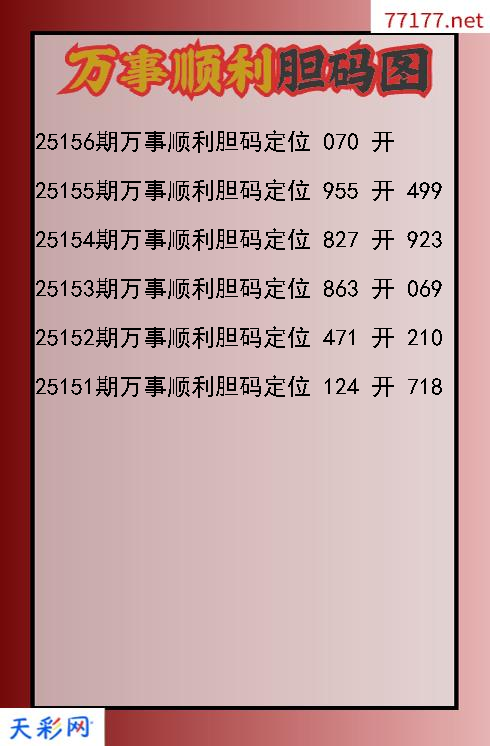 3d第25155期往事顺利胆码图