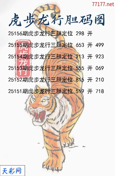 第25155期福彩3d虎步龙行胆码图