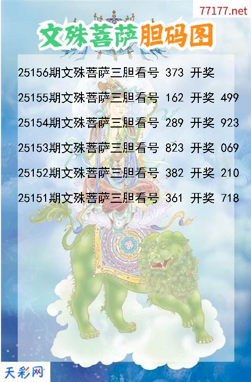 文殊菩萨第25155期福彩3d胆码图