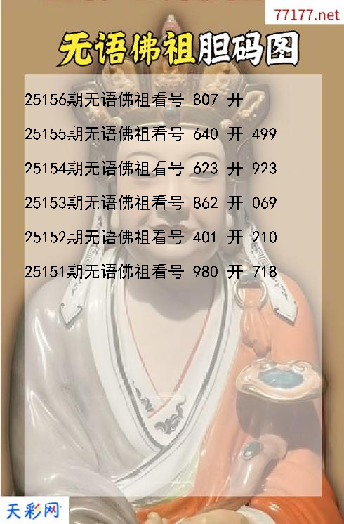 福彩3d无语佛祖第25155期胆码图