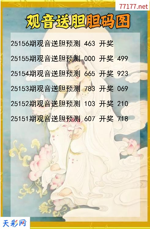 d观音送胆第25155期胆码图