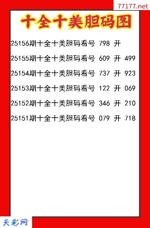 第25155期福彩3d十全十美胆码图