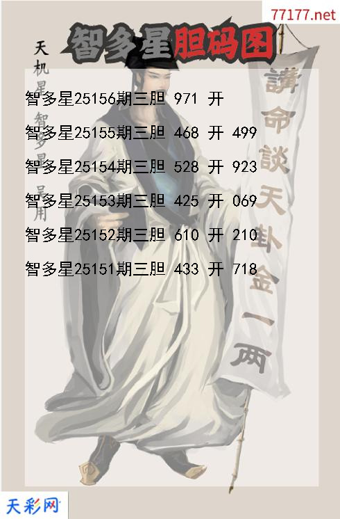 第25155期福彩3d智多星胆码图