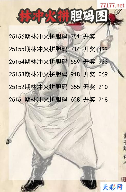 第25155期福彩3d林冲火拼胆码图