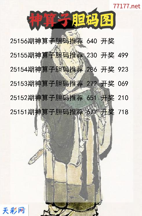 第25155期福彩3d神算子胆码图