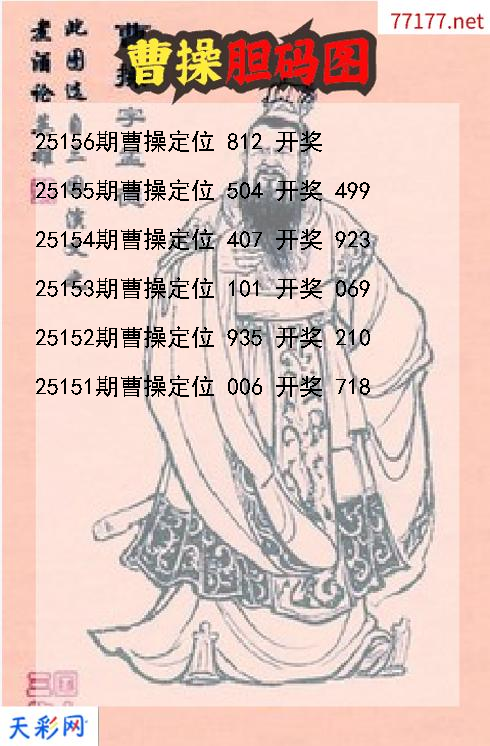 曹操第25155期3d胆码图