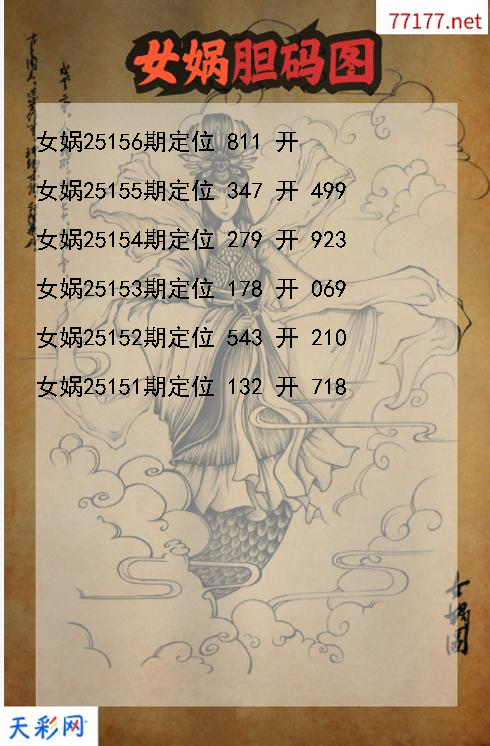 第25155期女娲福彩3d胆码图